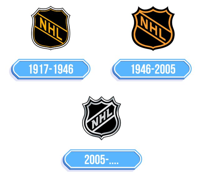 NHL Logo Storia