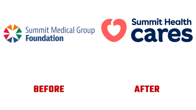 Summit Health Cares Prima e Dopo Logo (storia)