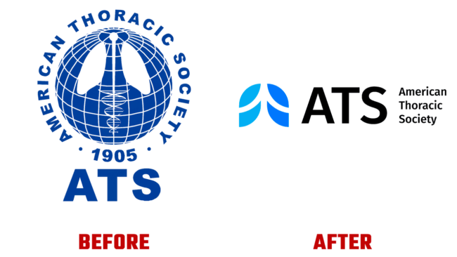 American Thoracic Society (ATS) Prima e Dopo Logo (storia)