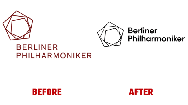 Berlin Philharmonic Prima e Dopo Logo (storia)