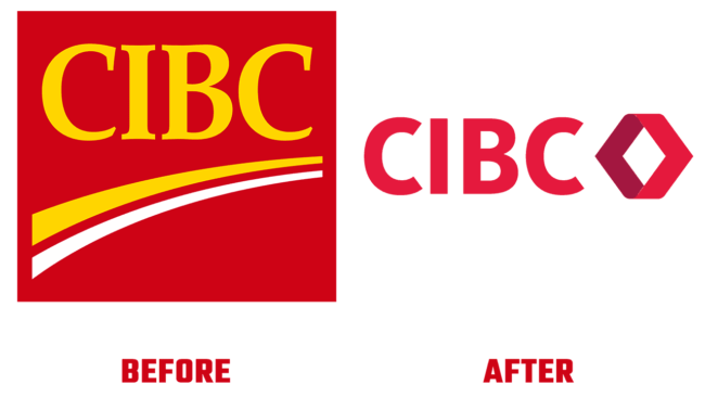 CIBC Prima e Dopo Logo (storia)