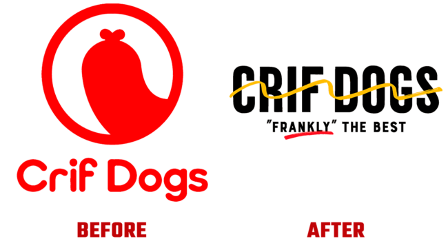 Crif Dogs Prima e Dopo Logo (storia)