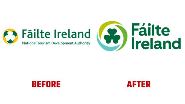 Failte Ireland Prima e Dopo Logo (storia)