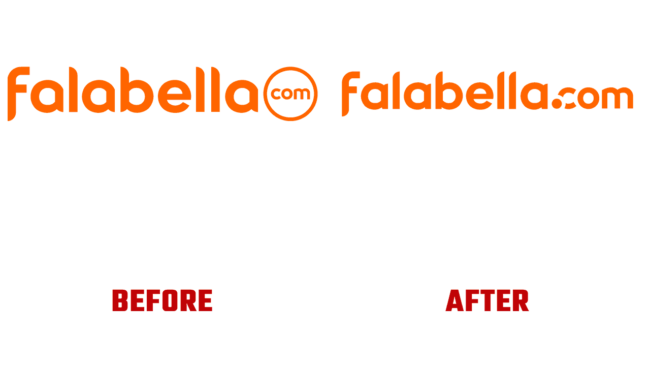 Falabella Prima e Dopo Logo (storia)