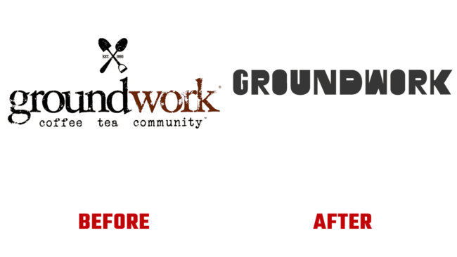 Groundwork Prima e Dopo Logo (storia)