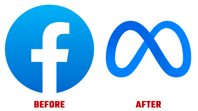 Meta (facebook) Icona Prima e Dopo Logo (storia)