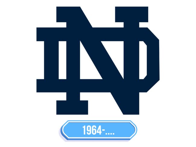 Notre Dame Logo Storia