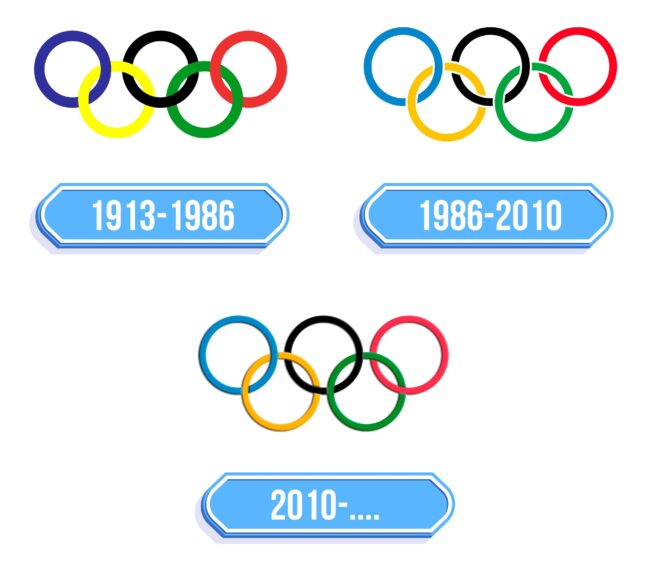 Olympics Logo Storia