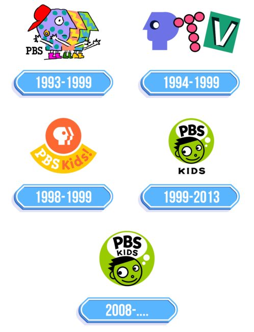 PBS Kids Logo Storia