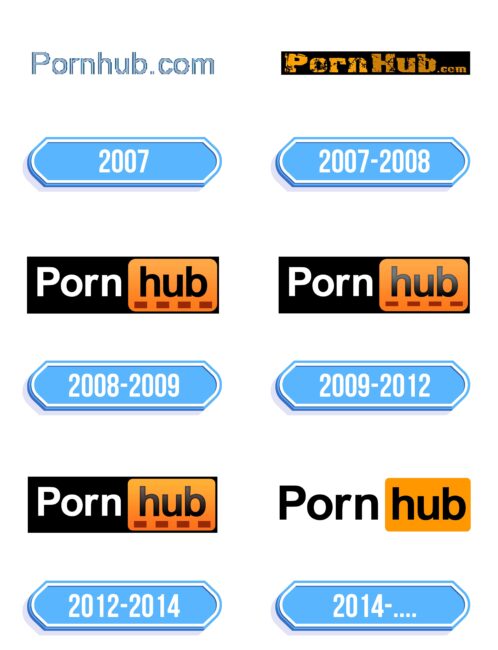 Pornhub Logo Storia