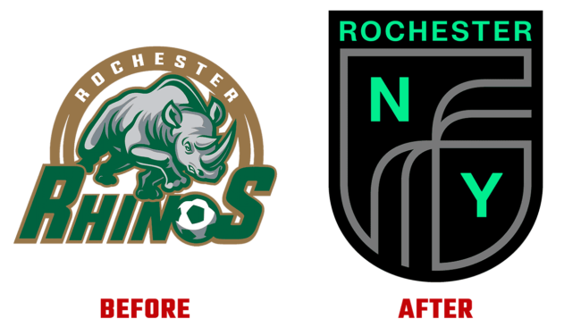 Rochester New York FC Prima e Dopo Logo (storia)