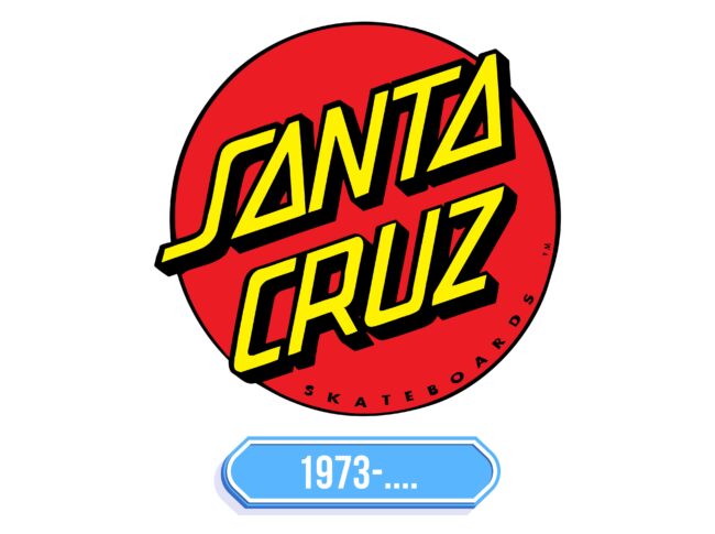 Santa Cruz Logo Storia