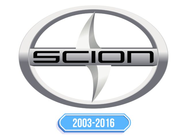 Scion Logo Storia