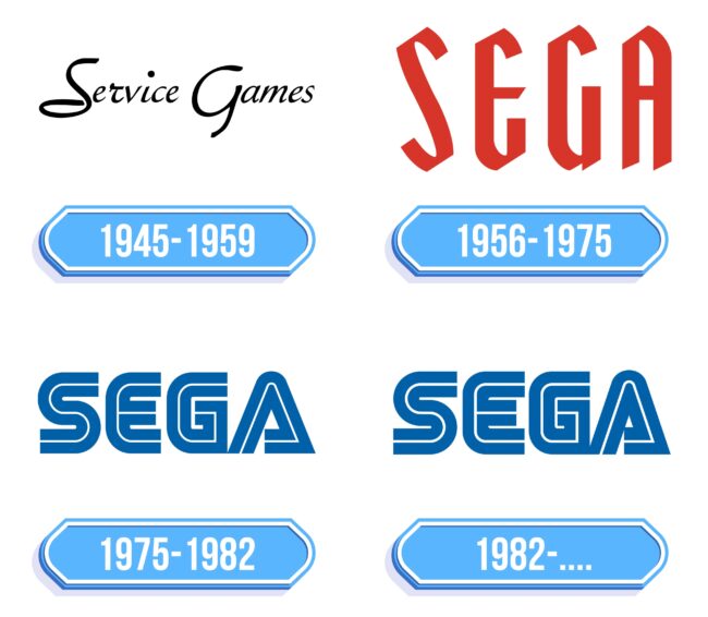 Sega Logo Storia