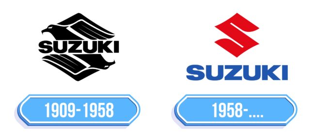 Suzuki Logo Storia