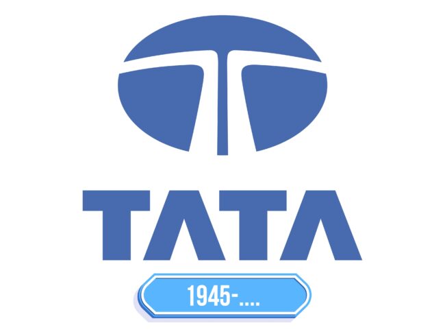 Tata Logo Storia