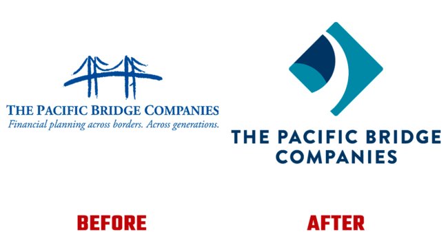 The Pacific Bridge Companies Prima e Dopo Logo (storia)