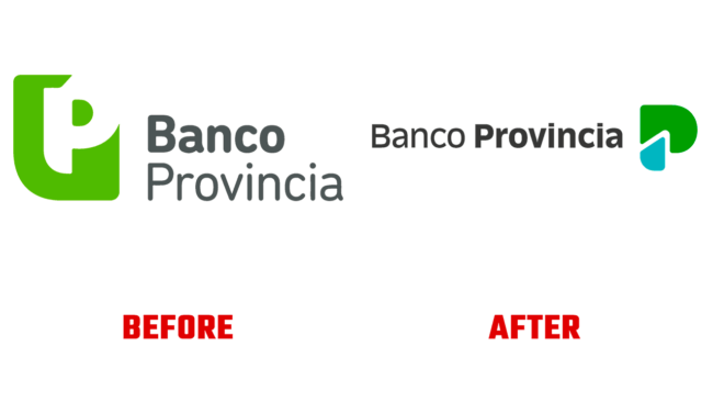 Banco Provincia Prima e Dopo Logo (storia)