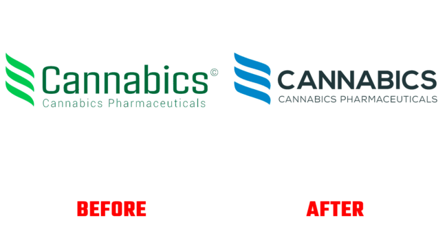 Cannabics Pharmaceuticals Prima e Dopo Logo (storia)