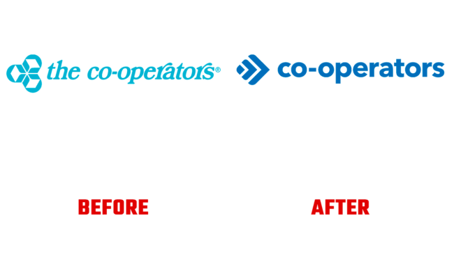 Co-operators Prima e Dopo Logo (storia))