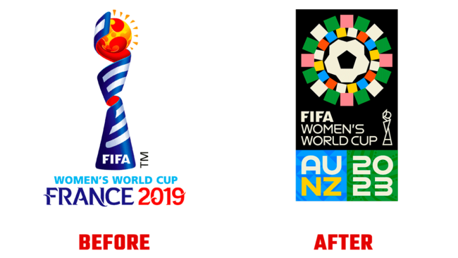 FIFA Women's World Cup Prima e Dopo Logo (storia)