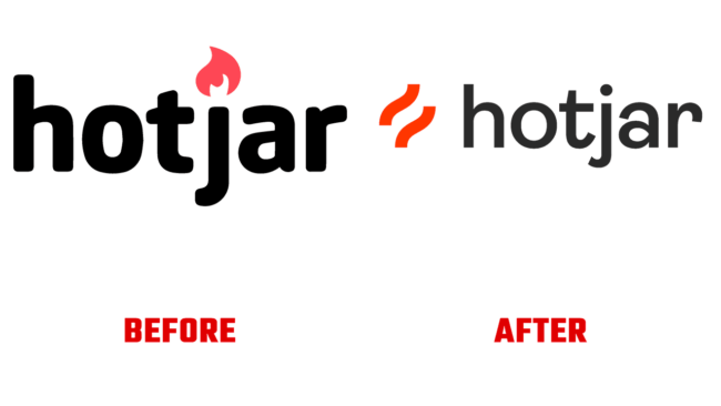 Hotjar Prima e Dopo Logo (storia)
