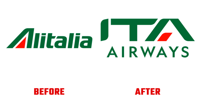 ITA Airways Prima e Dopo Logo (storia) Logo