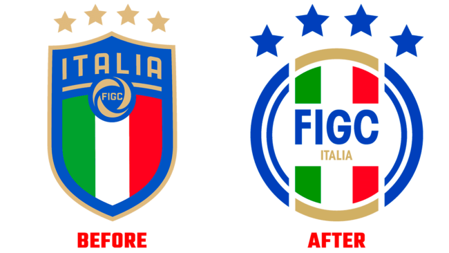 Italian Football Federation Prima e Dopo Logo (storia)