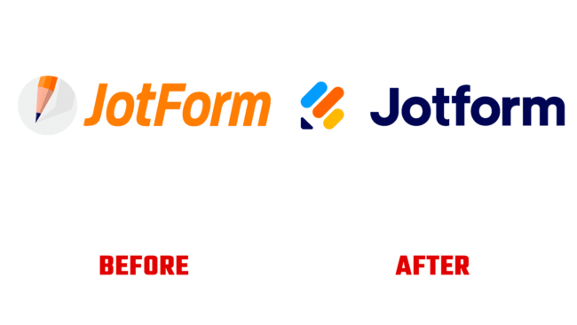 Jotform Prima e Dopo Logo (storia)