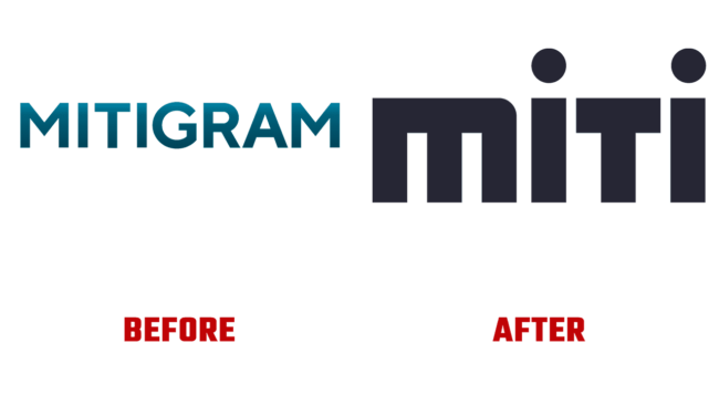 Mitigram Prima e Dopo Logo (storia)