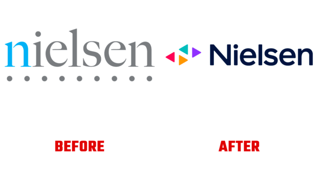Nielsen Prima e Dopo Logo (storia)