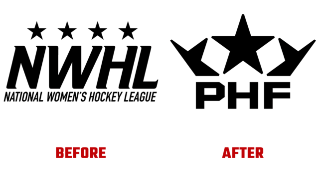 Premiere Hockey Federation (PHF) Prima e Dopo Logo (storia)