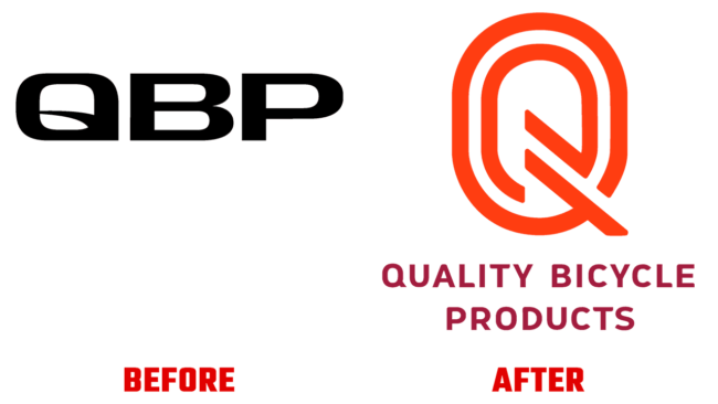 Quality Bicycle Products Prima e Dopo Logo (storia)