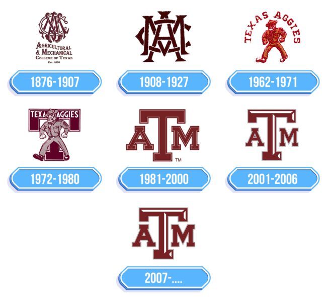 Texas A&M Logo Storia