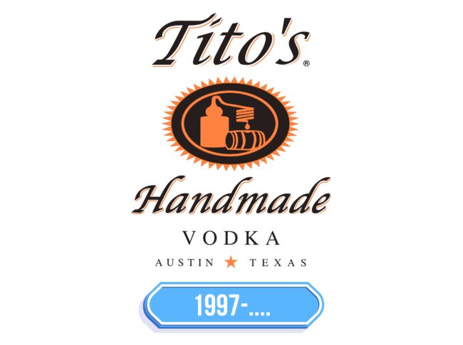 Titos Logo Storia