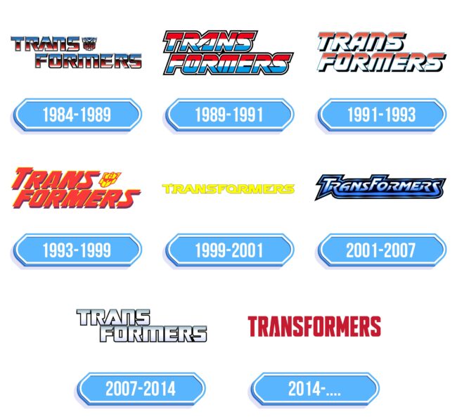 Transformers Logo Storia