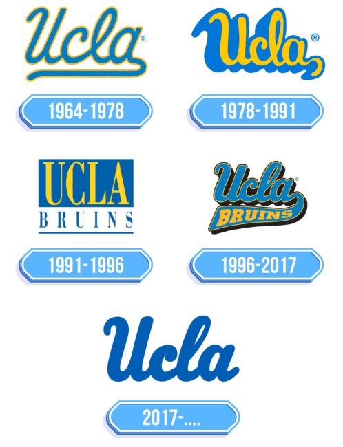 UCLA Bruins Logo Storia