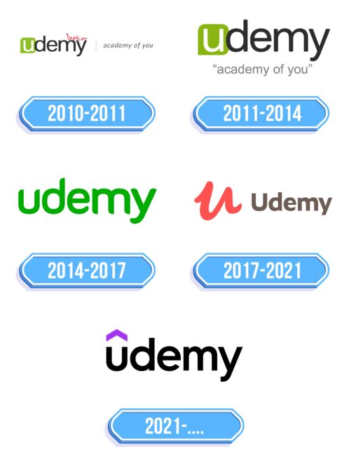 Udemy Logo Storia