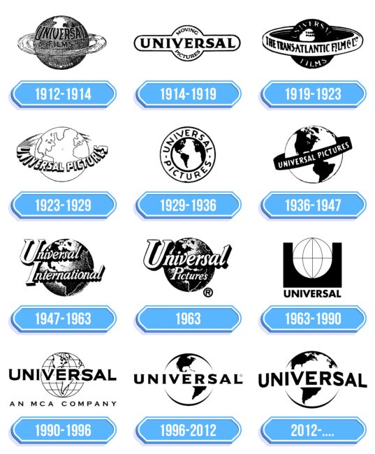 Universal Logo Storia