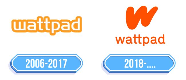 Wattpad Logo Storia