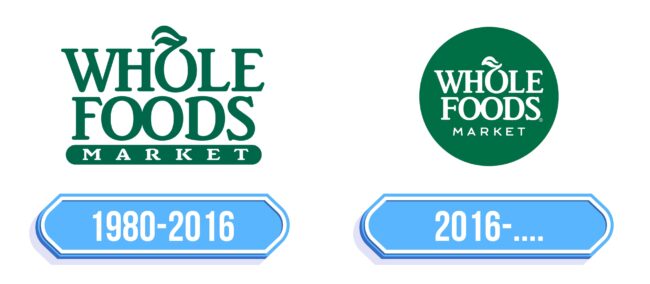 Whole Foods Logo Storia