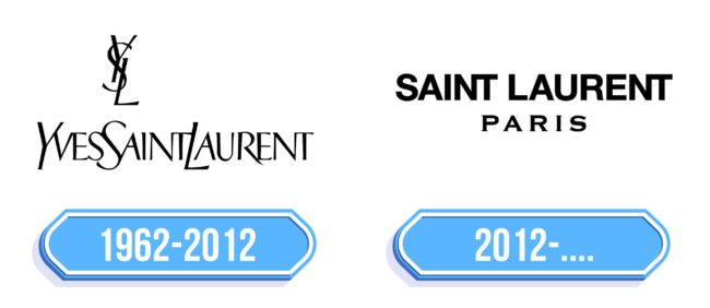 YSL Logo Storia