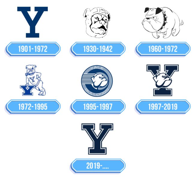 Yale Logo Storia