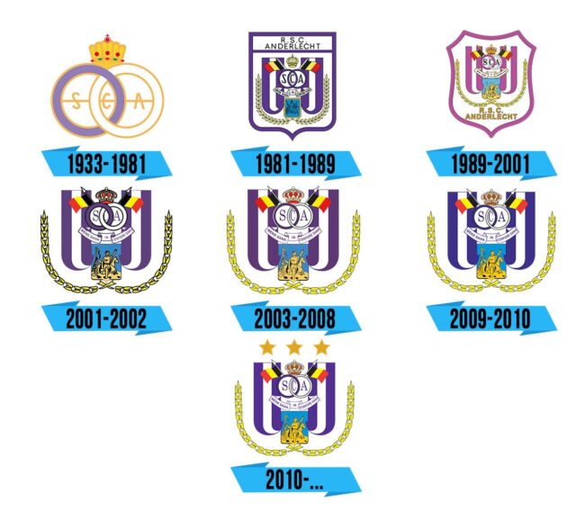 Anderlecht Logo Storia