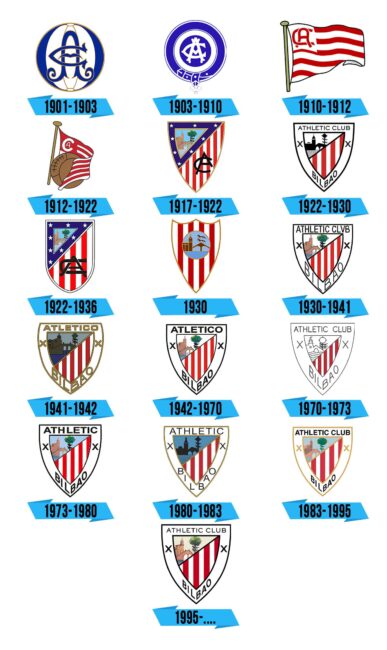 Athletic Bilbao Logo Storia