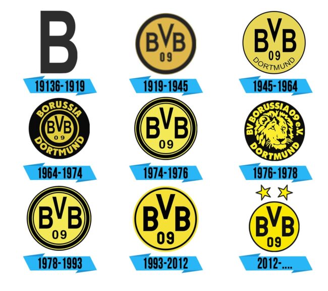 Borussia Dortmund Logo Storia