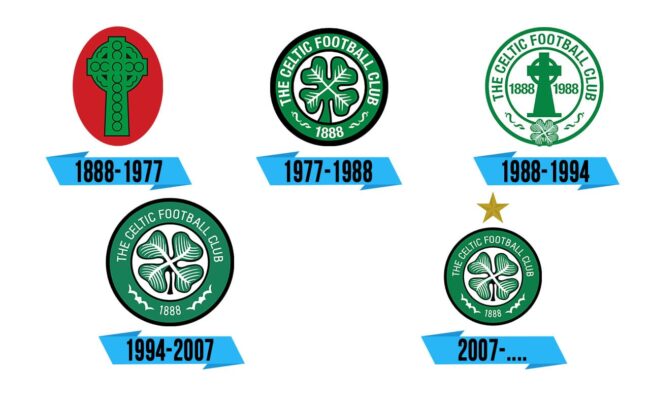 Celtic Logo Storia
