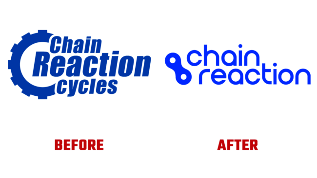 Chain Reaction Prima e Dopo Logo (storia)
