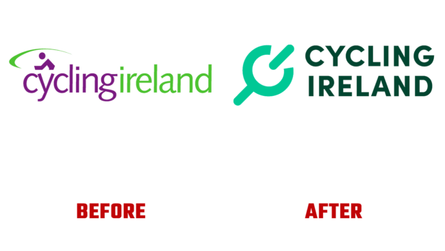 Cycling Ireland Prima e Dopo Logo (storia)