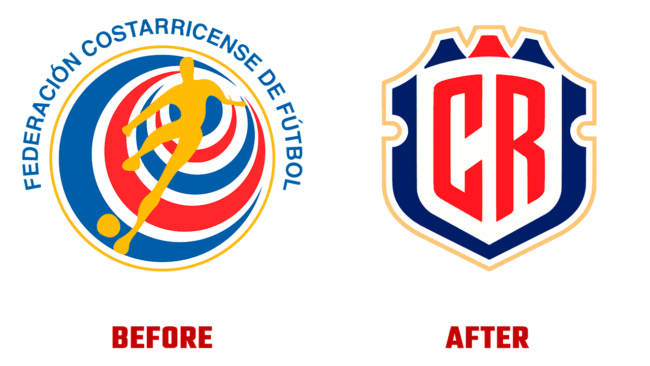Federación Costarricense de Fútbol (FCRF) Prima e Dopo Logo (storia)
